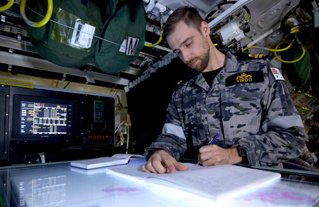 Maritime Warfare Officer Submariner